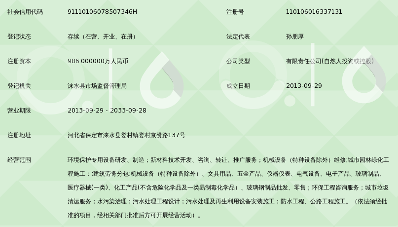 惠儀浦(北京)環保科技 先進技術轉讓，引領綠色發展